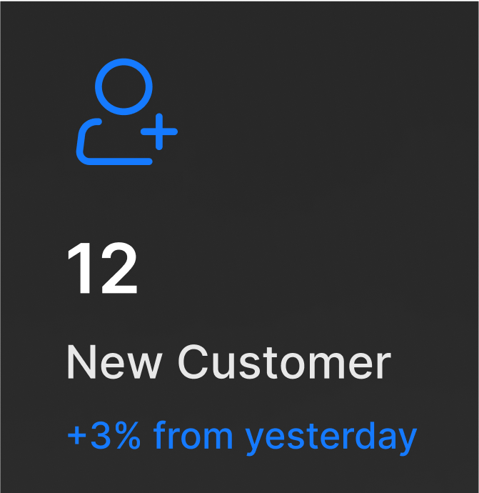 Saas Webflow Template - Minnesota - Designed by Azwedo.com and Wedoflow.com
